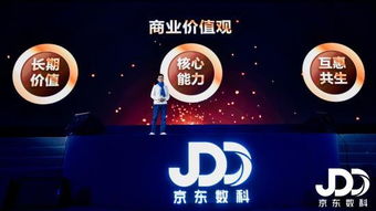 京東數字科技2018年實現全年盈利，科技服務收入占比翻三倍，數字技術服務成核心驅動力