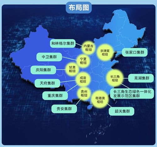 東風正暖，中企通信以數字技術服務領跑“東數西算”新賽道